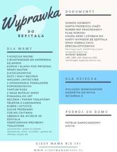wyprawka do szpitala