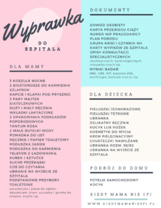lista rzeczy do torby do szpitala